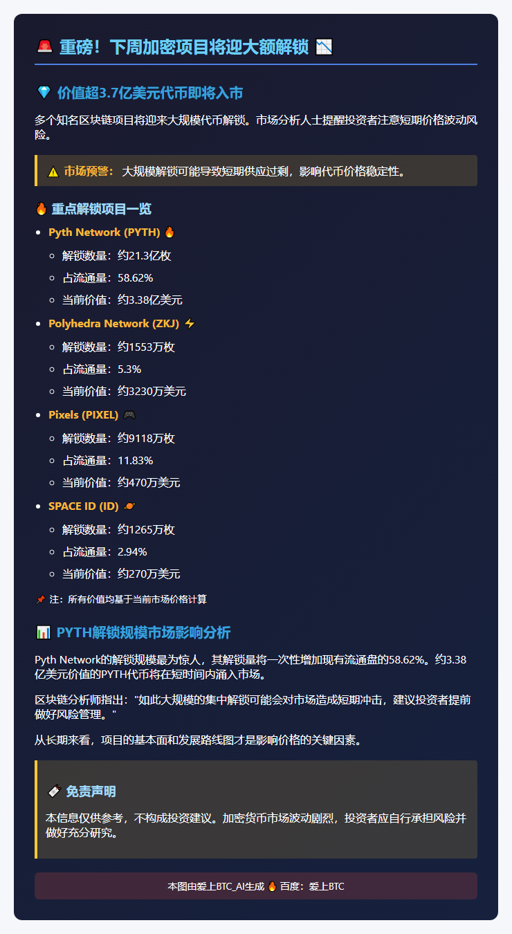 PYTH下周大额解锁3.38亿美元