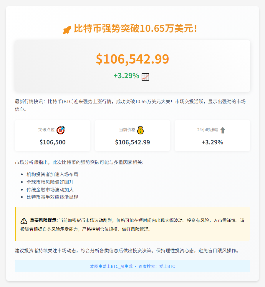 BTC破10.65万美元