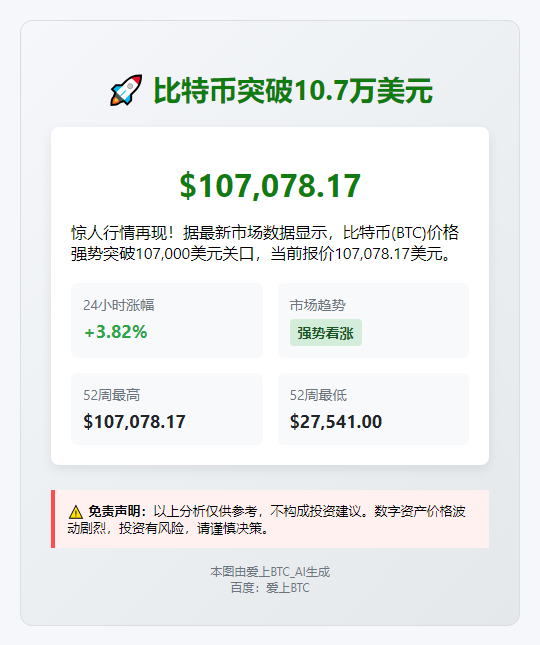 比特币破10.7万美元