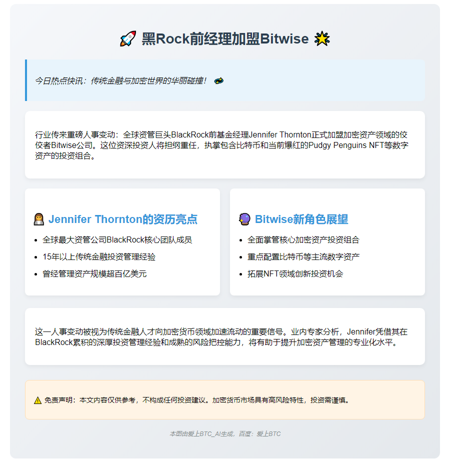 黑Rock前经理加盟Bitwise