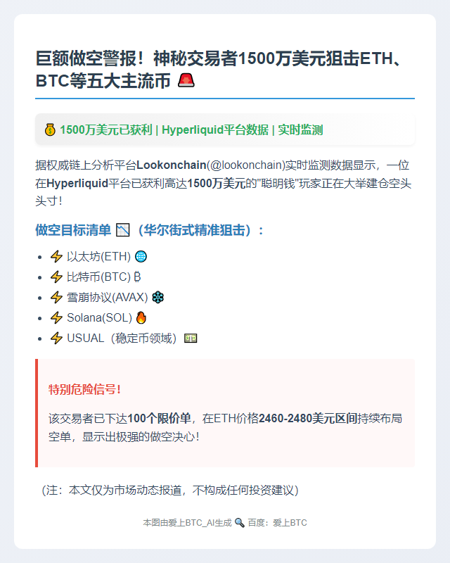 聪明钱做空五大加密币