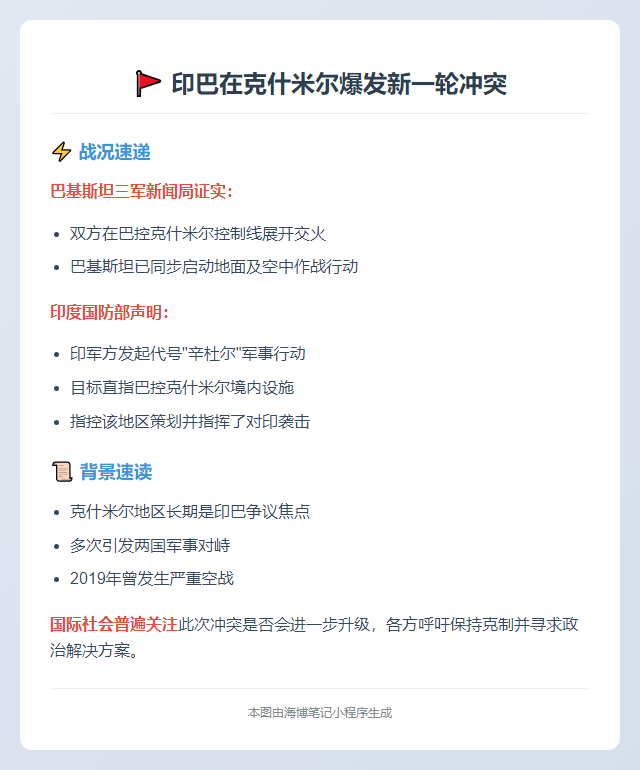 印巴在克什米尔交火