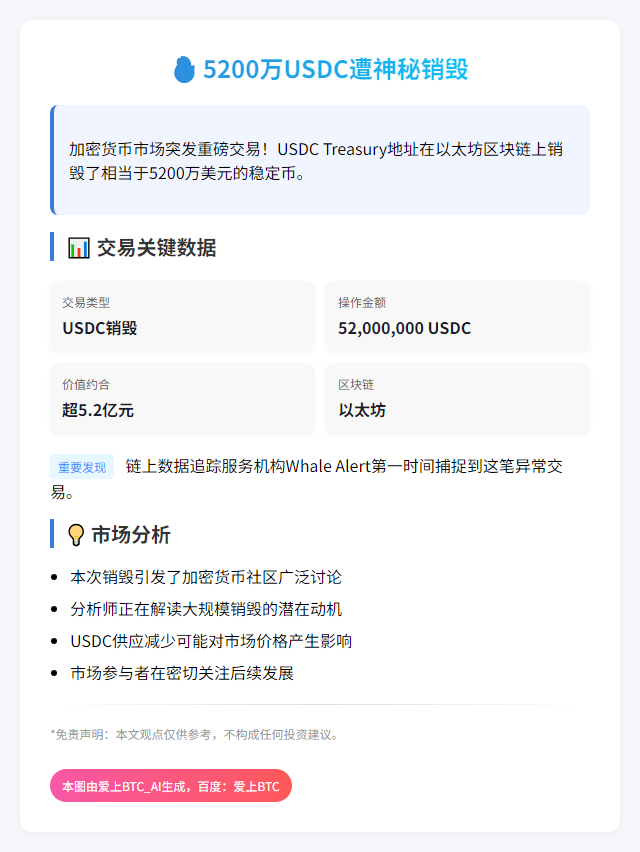 USDC Treasury销毁5200万枚USDC