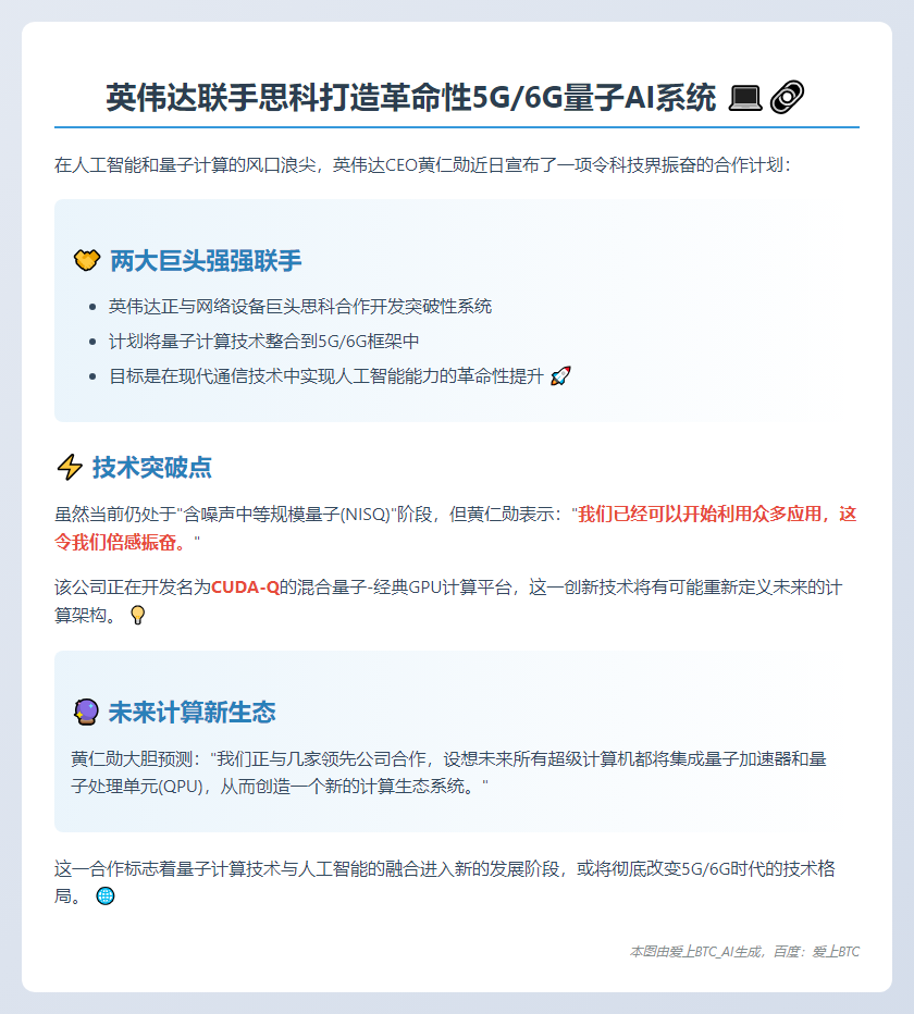 黄仁勋联手思科推AI量子系统