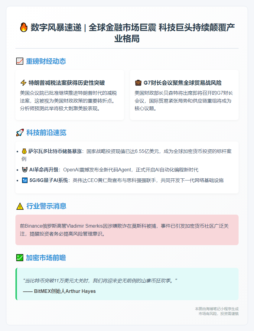 23btc午报 | 5.19重要动态速览