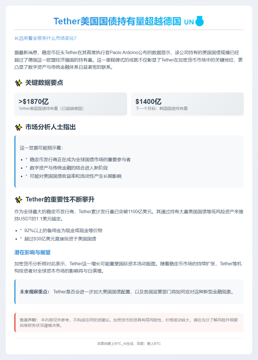 Tether美债持有量超德国