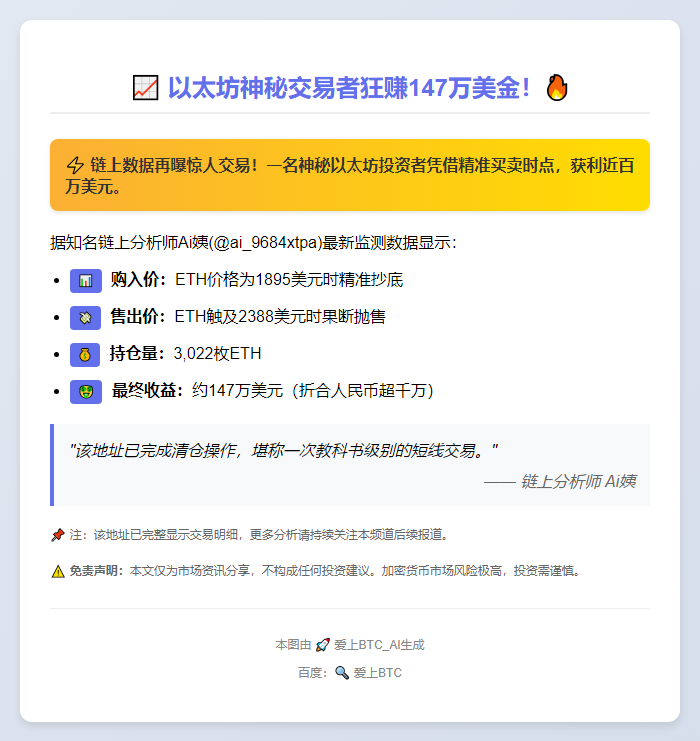 19天狂赚147万美金ETH