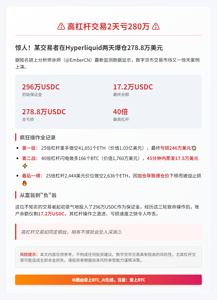 高杠杆交易2天亏280万