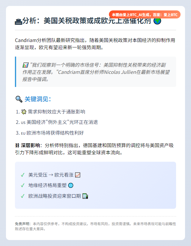 机构：关税若拖累美国经济，欧元或再涨