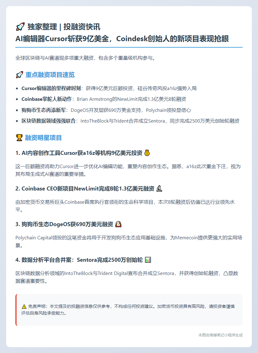24小时融资快讯（5月7日）