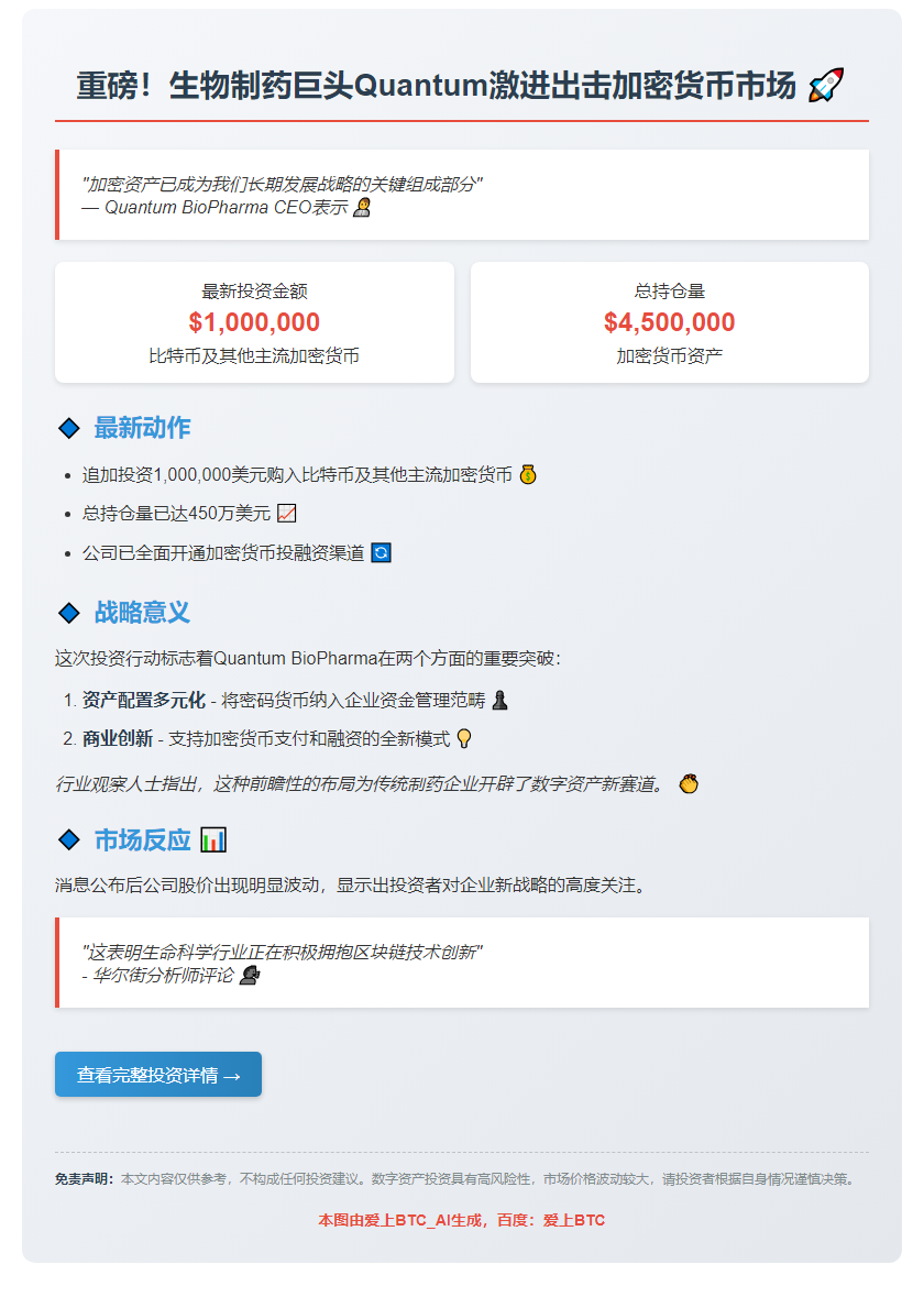 Quantum BioPharma增持100万美元加密货币
