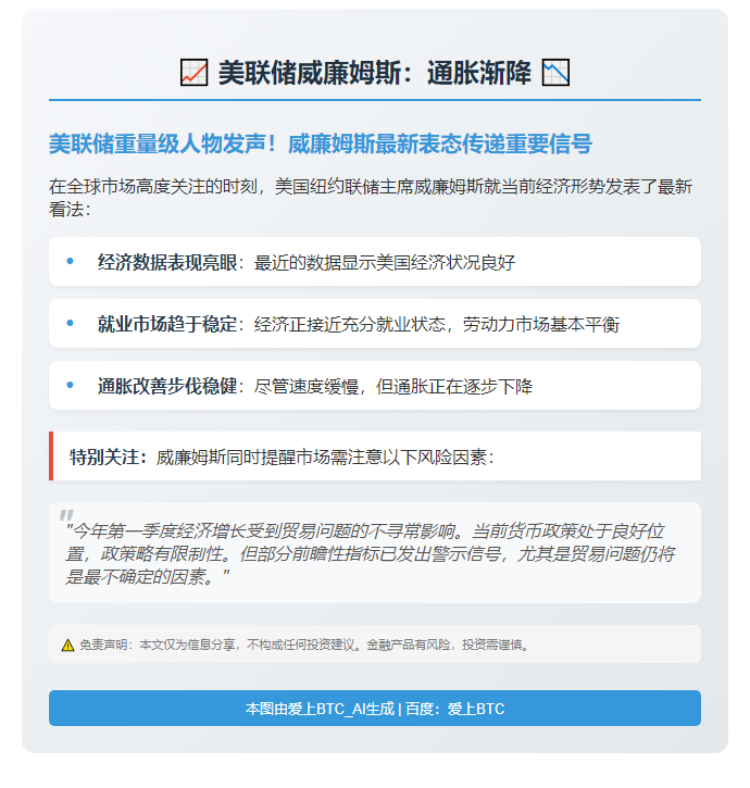 美联储威廉姆斯：通胀渐降
