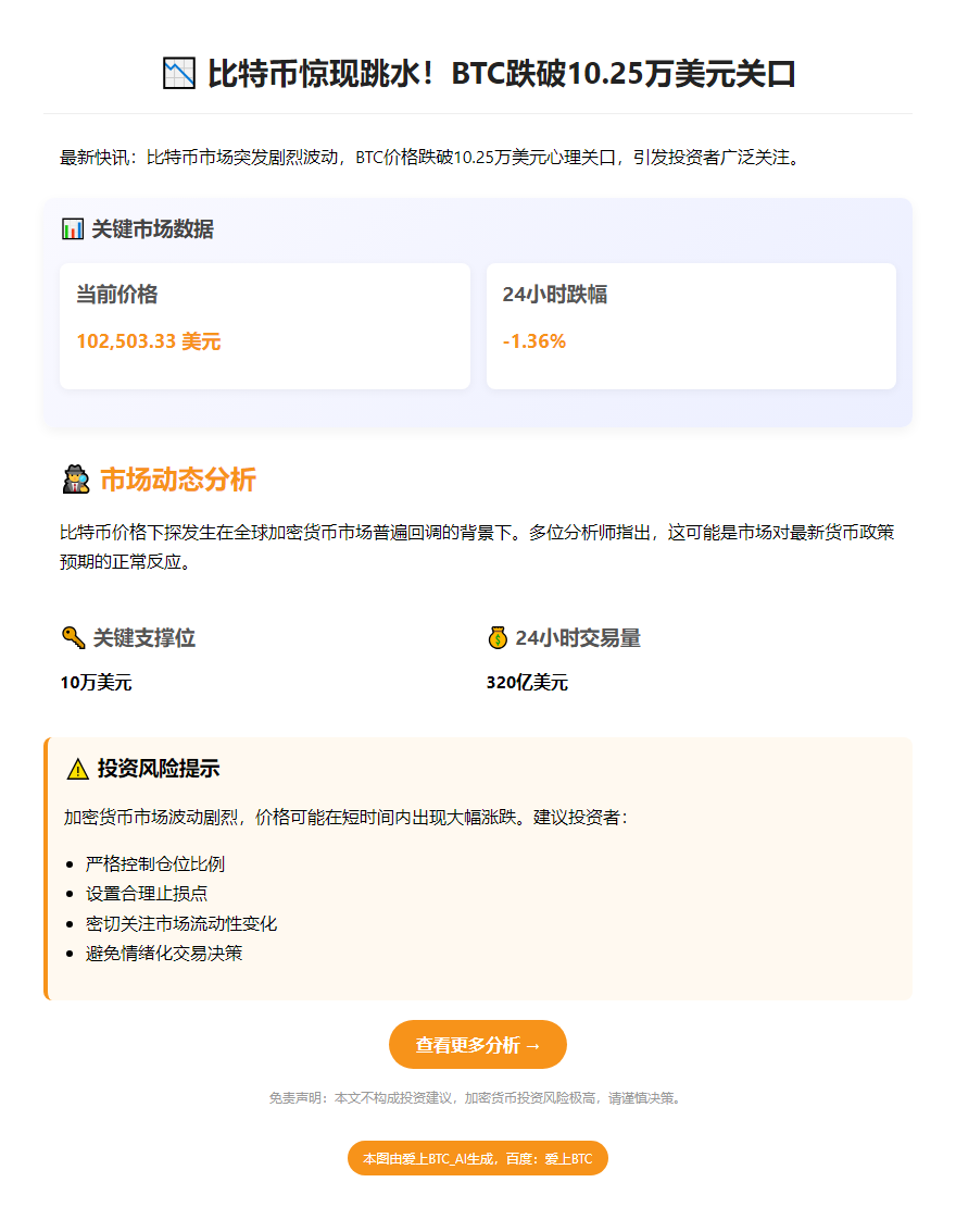 比特币突破10.25万美元