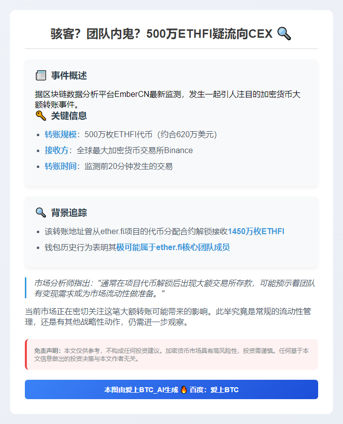 骇客？团队内鬼？500万ETHFI疑流向CEX