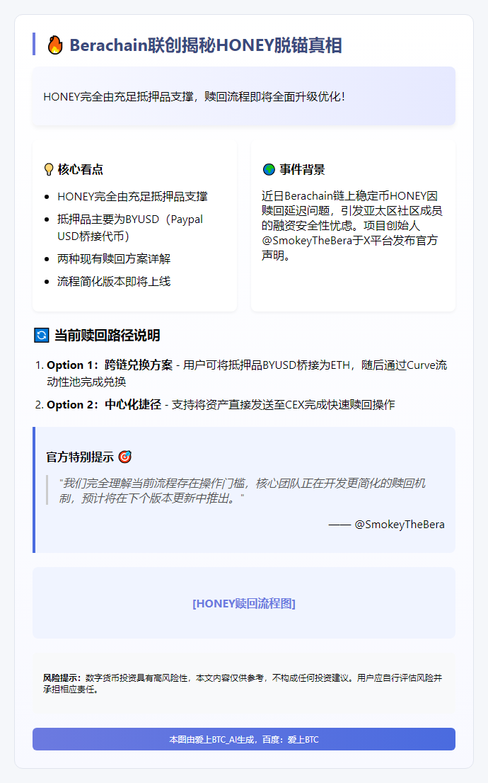 Berachain联创：HONEY可全抵押，赎回更便捷