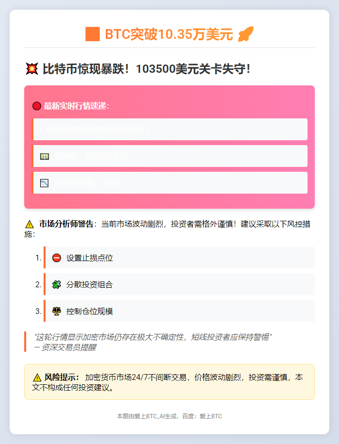 "BTC突破10.35万美元"