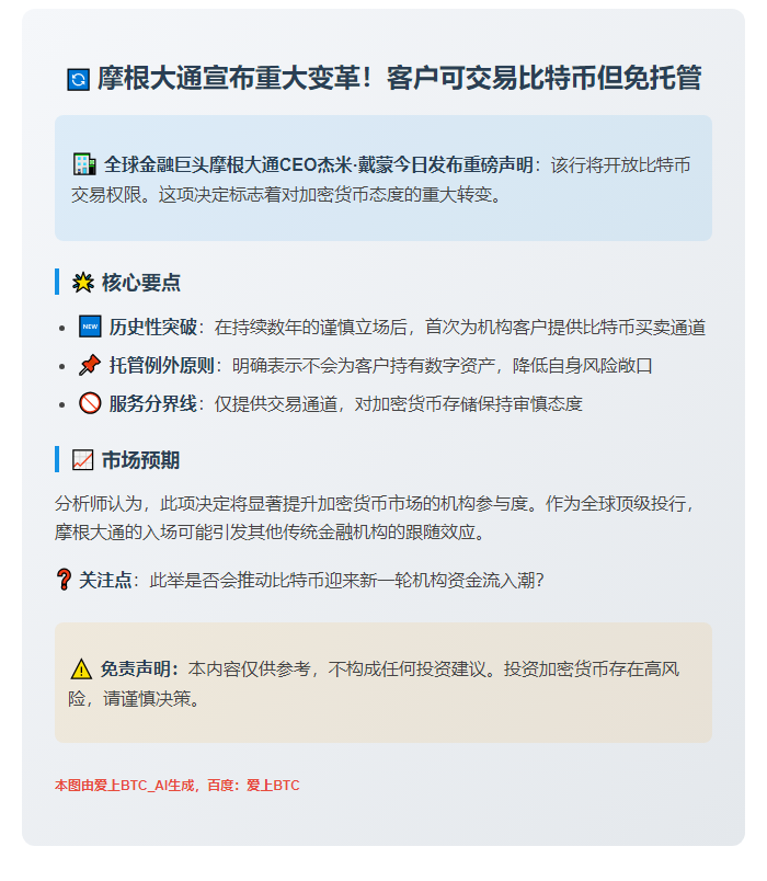 摩根大通CEO：客户可买比特币但不托管
