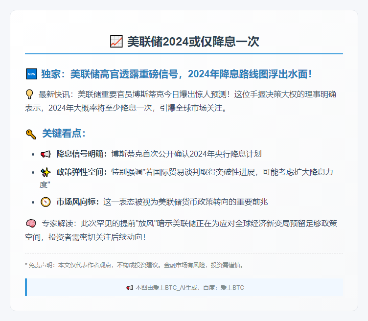 美联储2024或仅降息一次