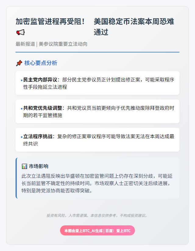 美参议院或本周难定稳定币法案