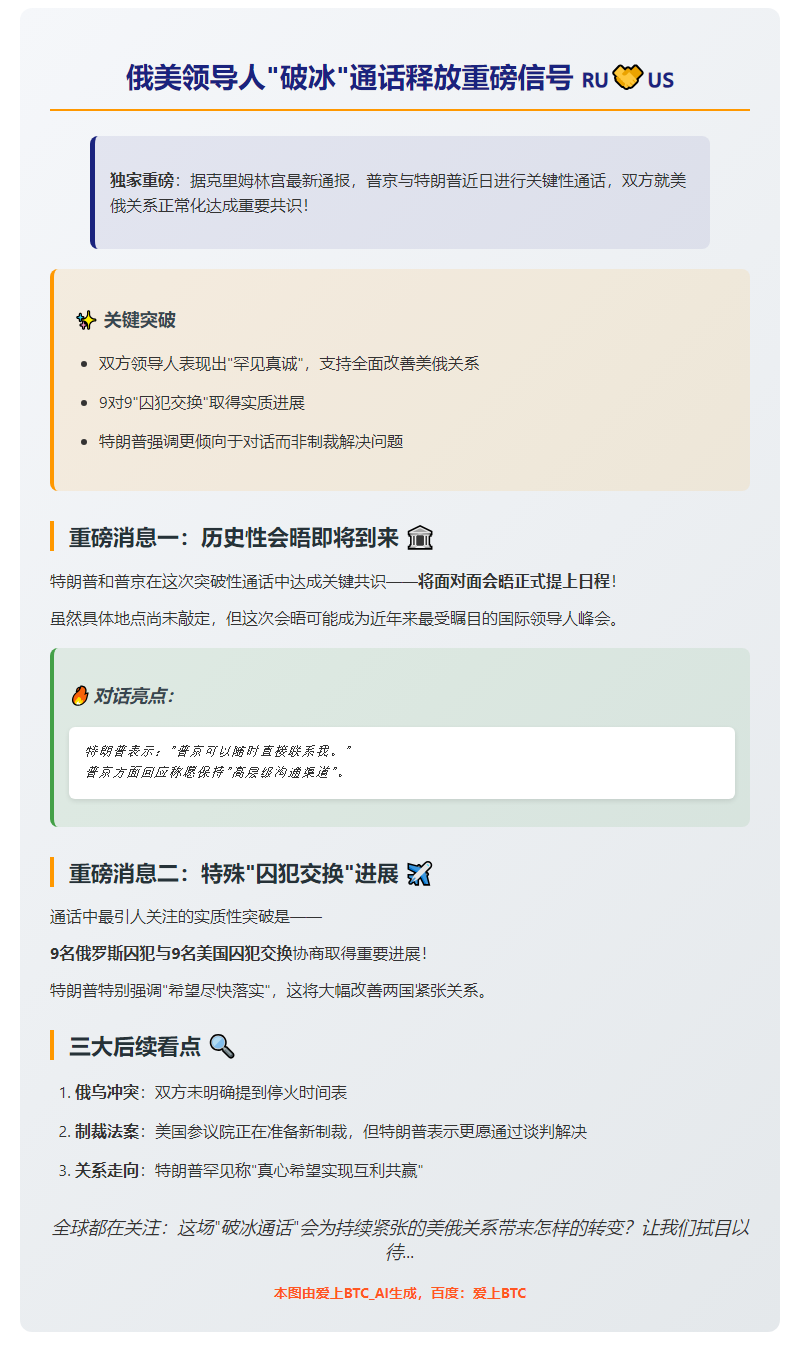 克宫：俄美领导人拟晤面 俄乌停火无期