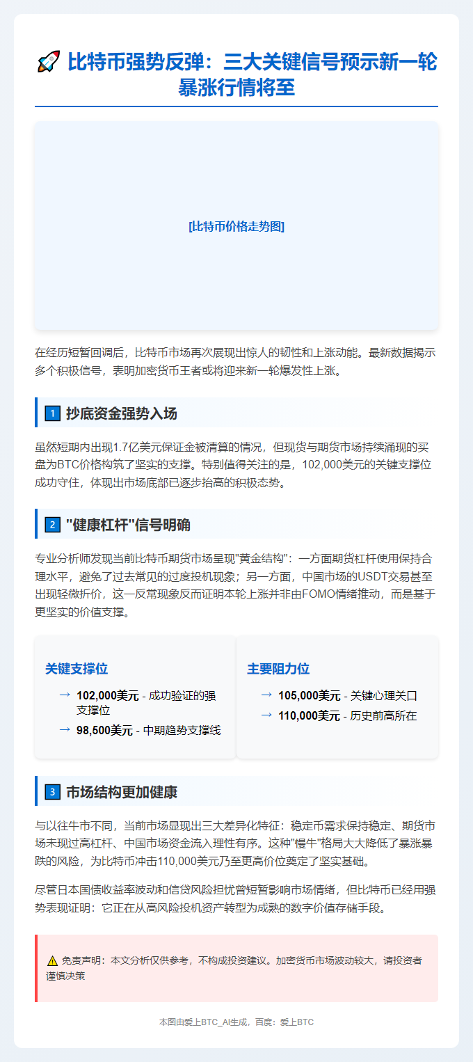 比特币期货预示新高