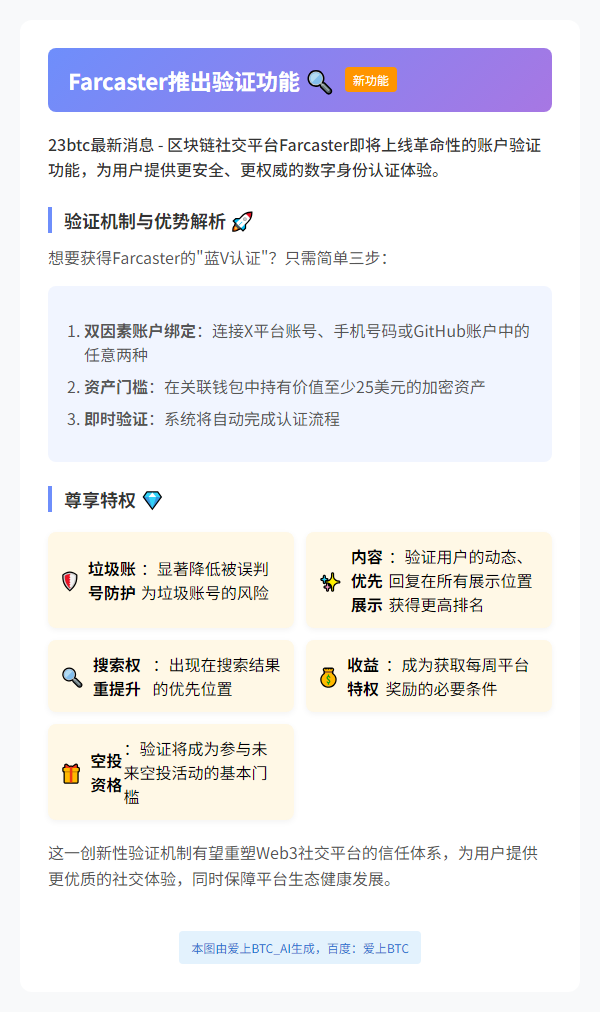 Farcaster推出验证功能