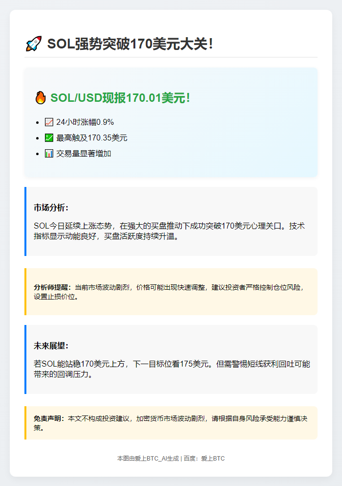 SOL冲破170美元