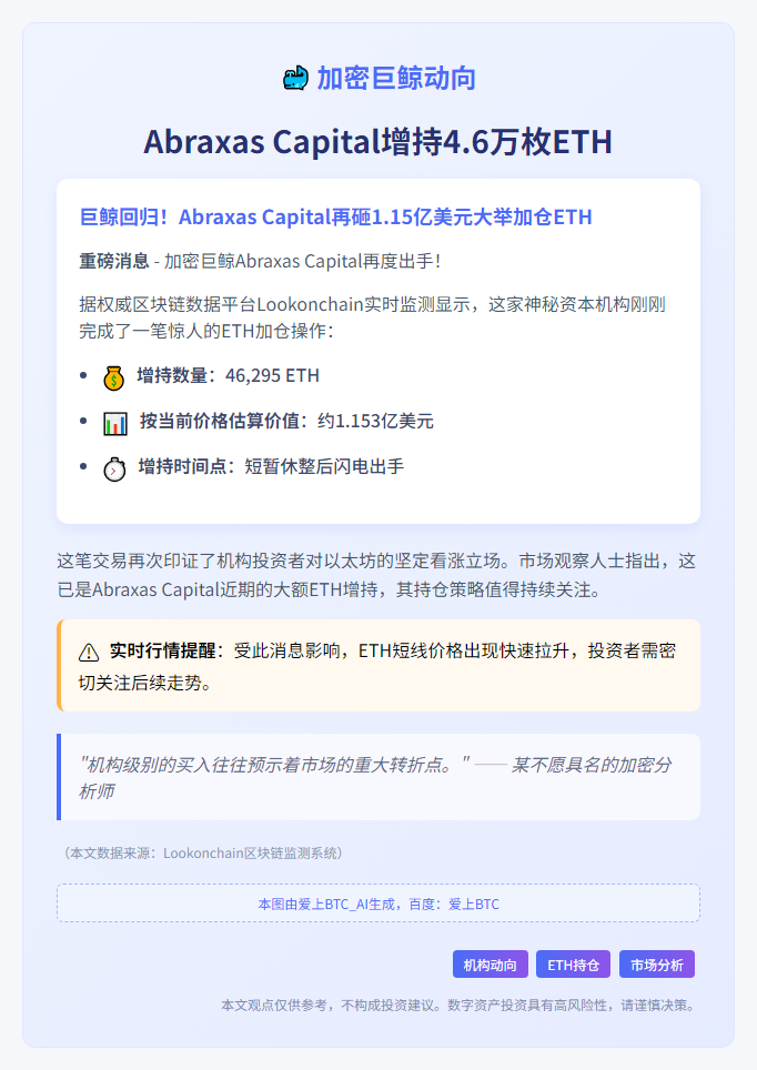 Abraxas Capital增持4.6万枚ETH