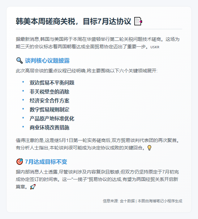韩美本周磋商关税，目标7月达协议