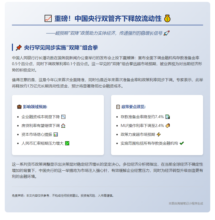 央行双降稳经济