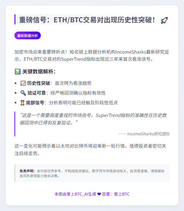 ETH/BTC交易对2025年首现看涨