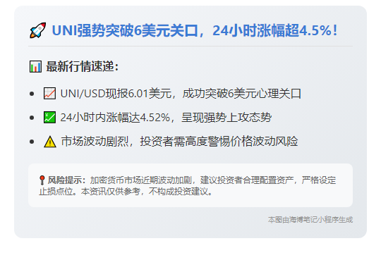 UNI突破6美元