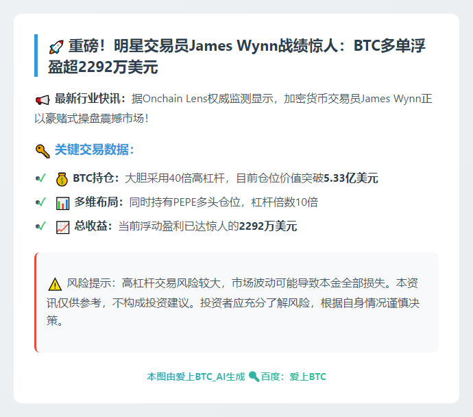 James Wynn浮盈达2292万美元