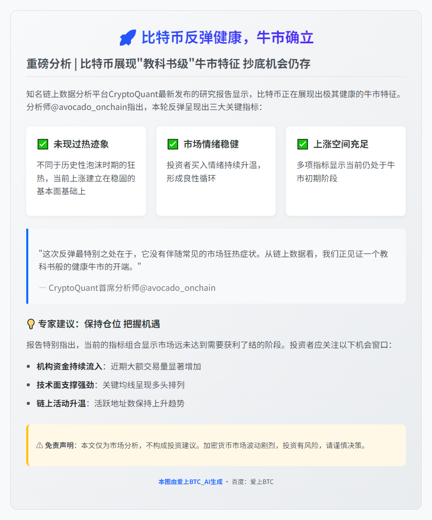 比特币反弹健康，牛市确立
