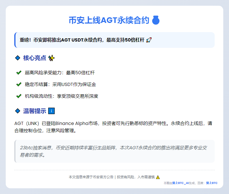 币安上线AGT永续合约