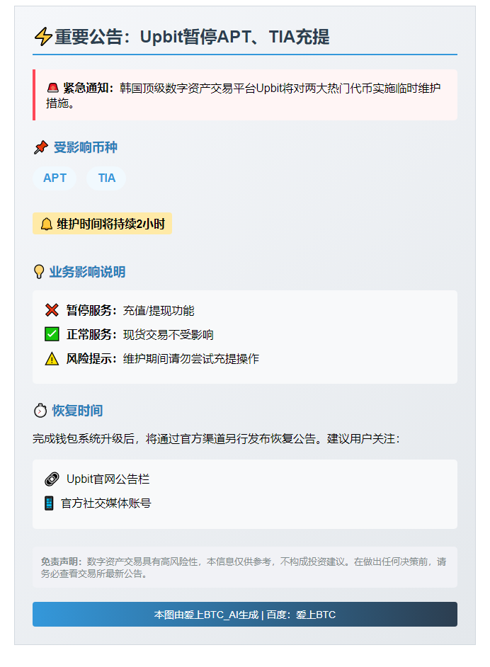 Upbit暂停APT、TIA充提