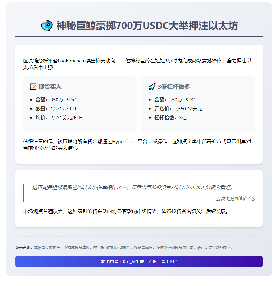 巨鲸买入350万ETH现货并开3倍多单