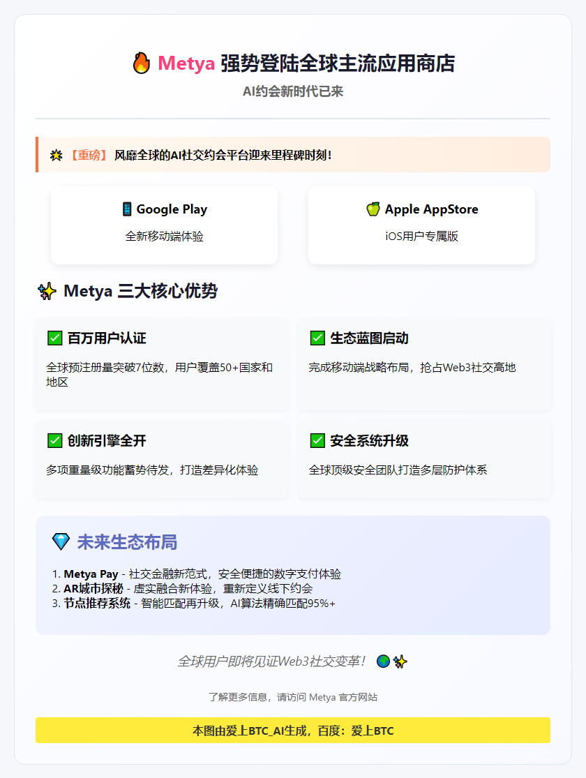 Metya 登陆 Google Play 与 App Store