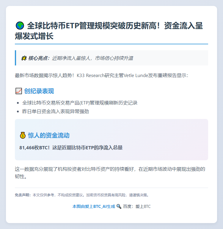 全球比特币ETP规模破纪录，流入超8万枚