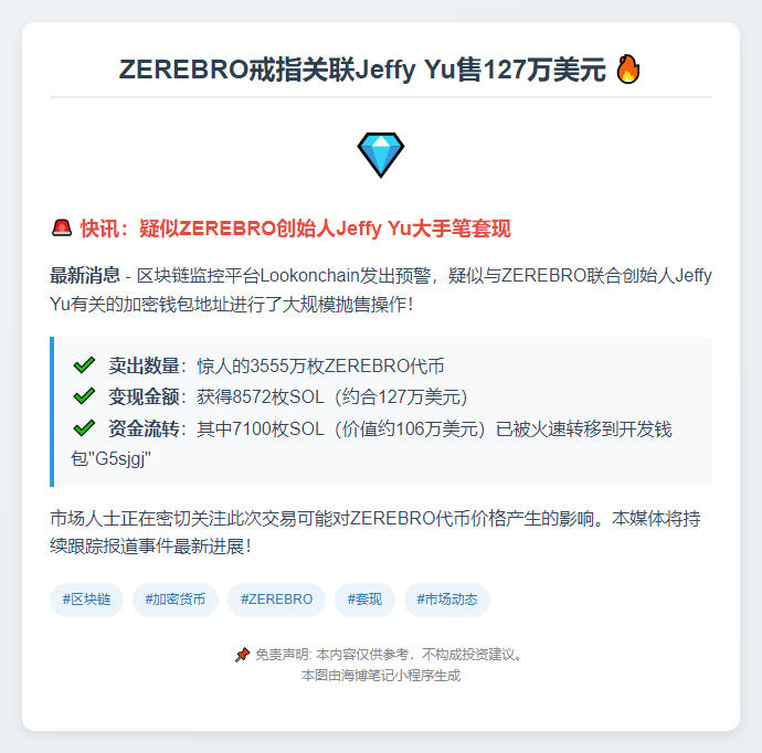 ZEREBRO戒指关联Jeffy Yu售127万美元