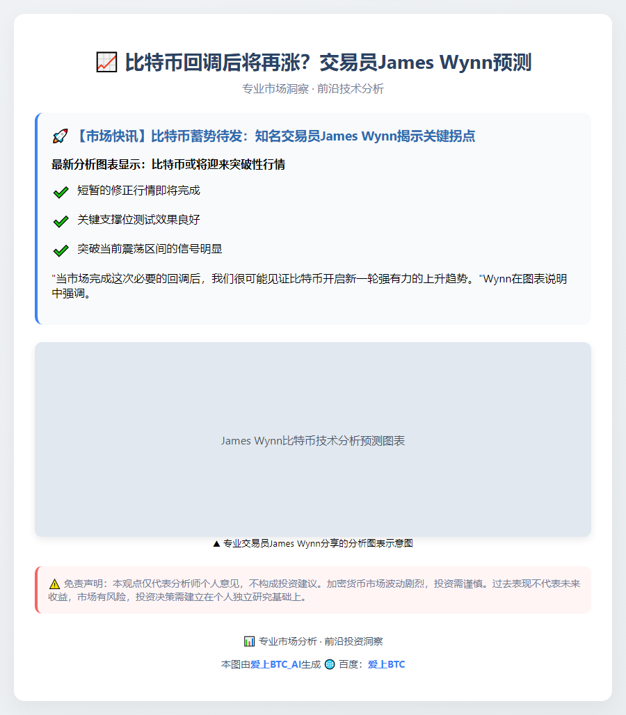 比特币回调后将再涨？交易员James Wynn预测