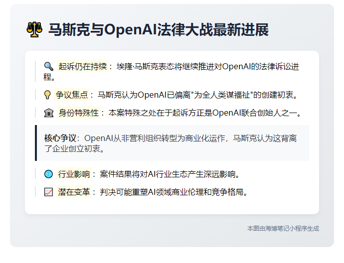 马斯克起诉OpenAI推进中