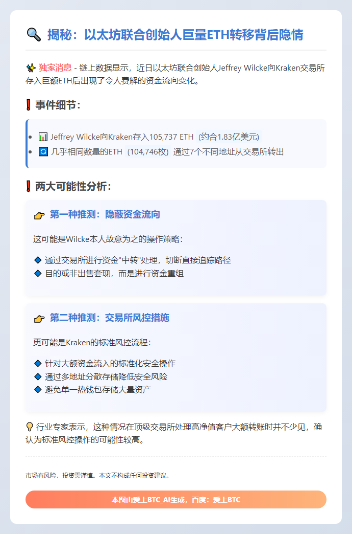 "Jeffrey Wilcke ETH转移或是Kraken风控操作"
