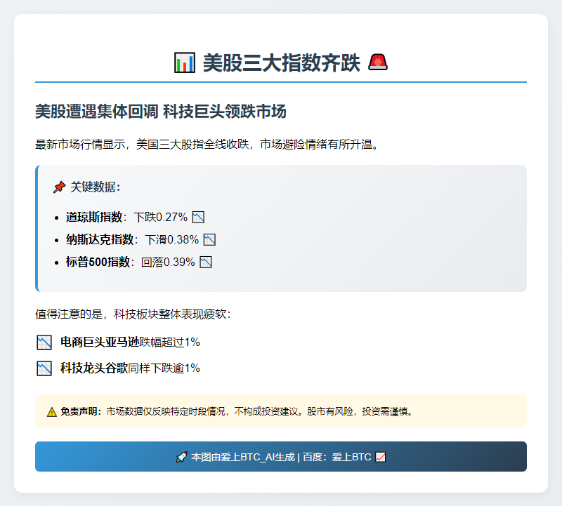 美股三大指数齐跌