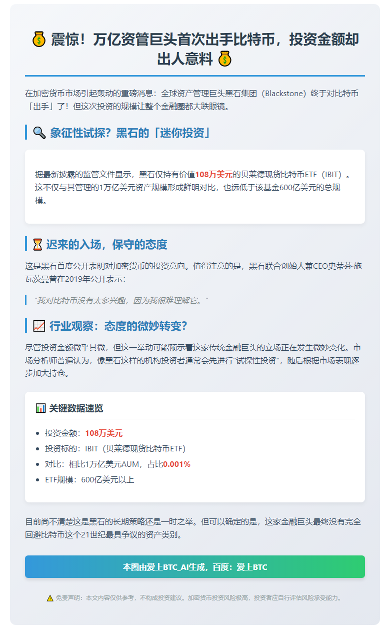 黑石初投比特币
