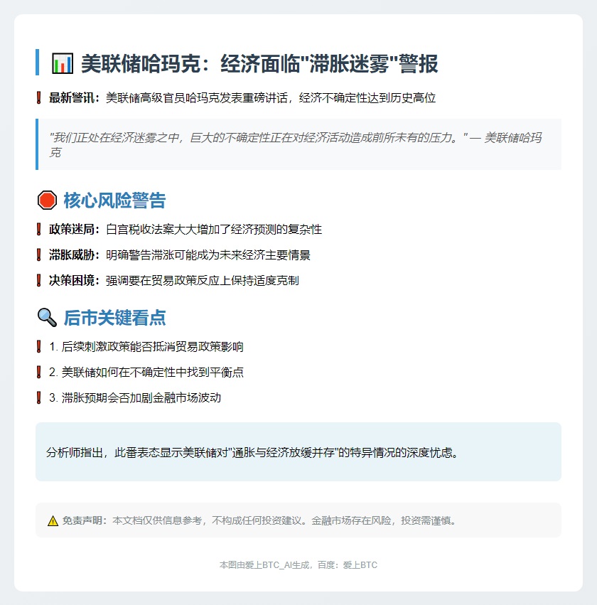 美联储哈玛克：经济面临巨大不确定性