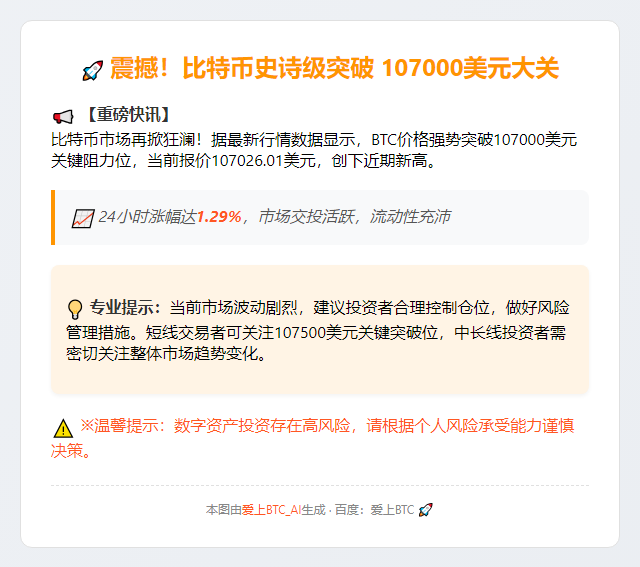 比特币破10.7万美元