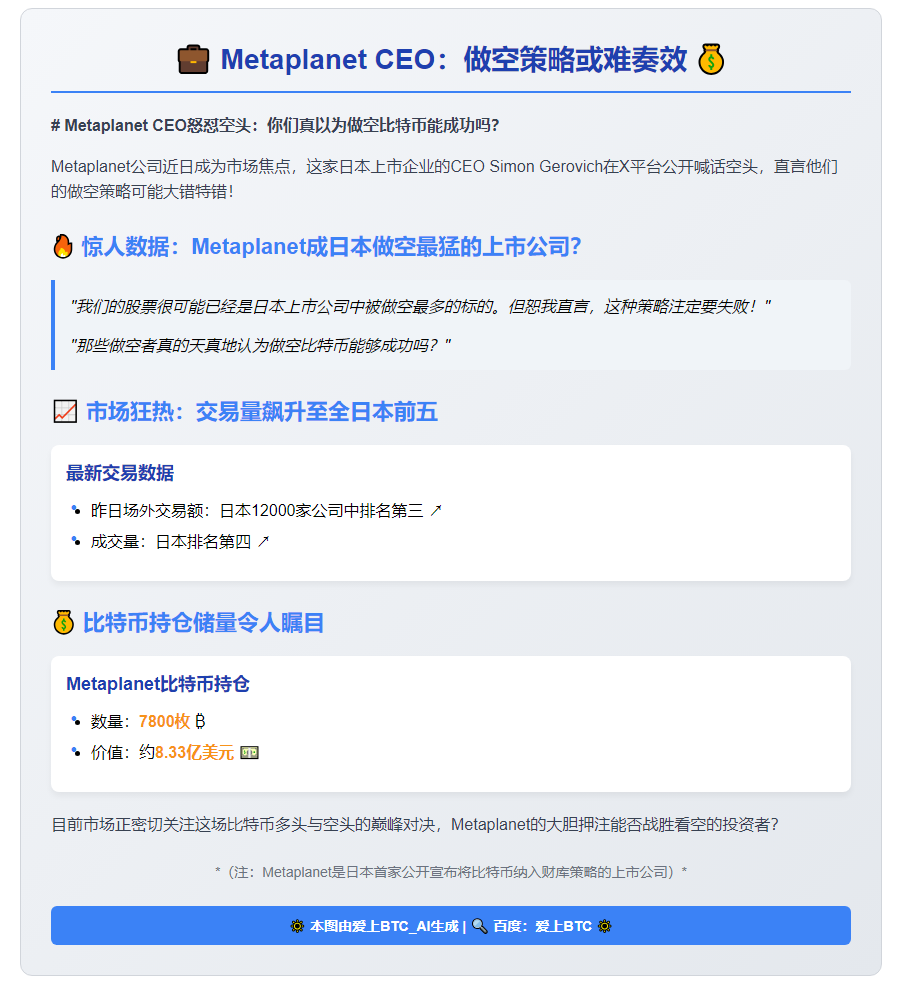 Metaplanet CEO：做空策略或难奏效