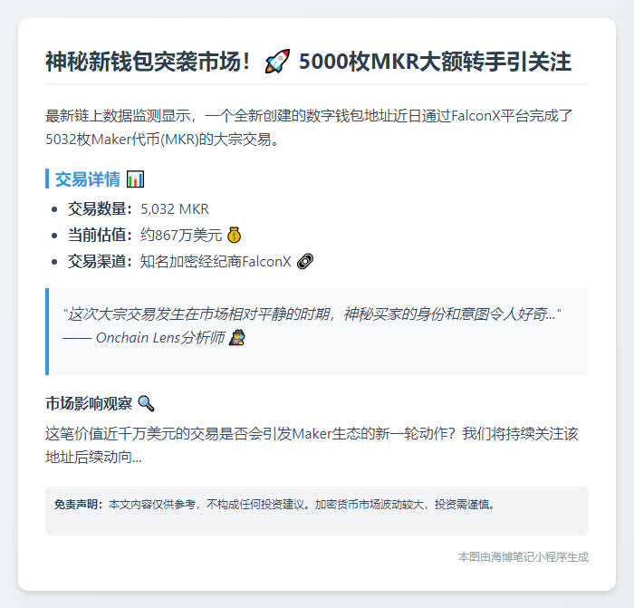 新钱包从FalconX提取867万美元MKR