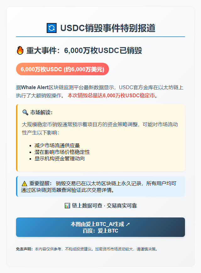 USDC销毁6000万枚